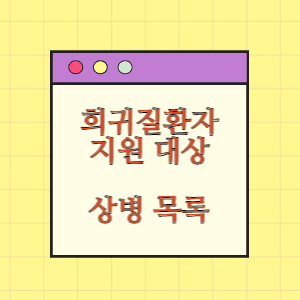 최신 희귀질환자 의료비지원사업 대상 질환