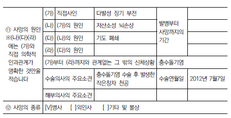 부적절한 진단명을 사용한 경우