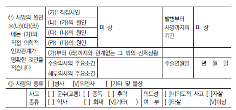 사망의 원인과 종류가 배치되는 경우