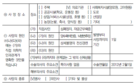서로 경합하는 사인들을 병렬적으로 기록한 경우