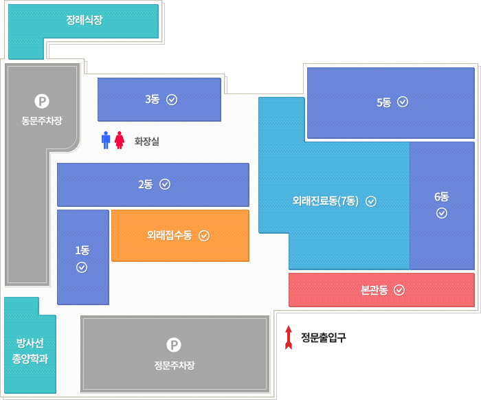 경북대학교병원 응급실 이용 꿀팁