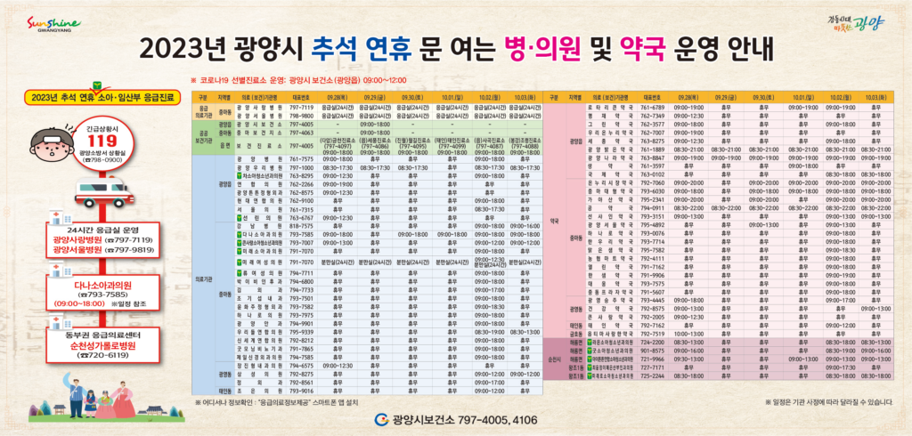 광양 추석 명절연휴 병원약국 운영현황