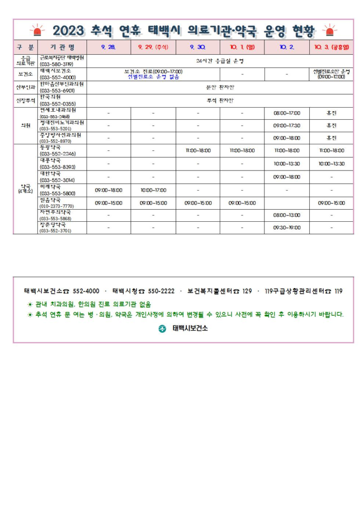 태백 추석 명절연휴 병원약국 운영현황