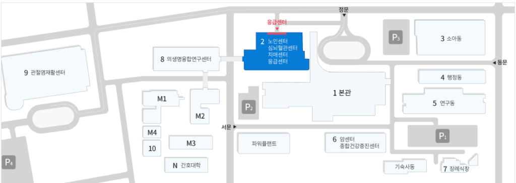 충남대병원 응급실 찾아가기