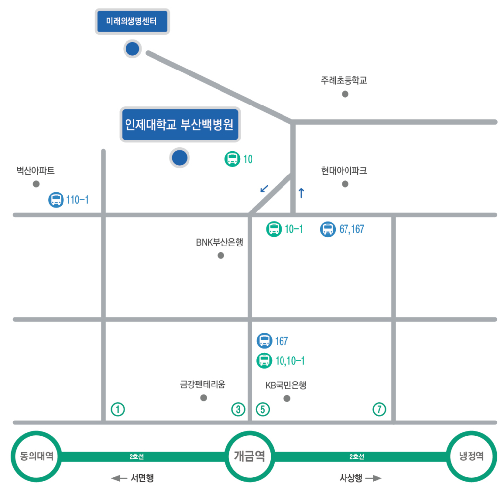 부산백병원 응급실 위치