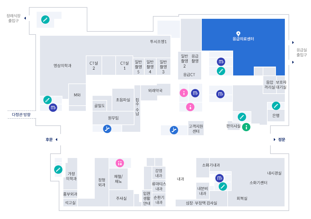 중앙대학교병원 응급의학과는 급성질환이나 대량재해 등에 대한 응급진료를 전문적으로 담당하며 응급환자를 중증도에 따라 분류하여 효과적으로 치료하고 관리하며 전문적인 진료를 제공합니다.