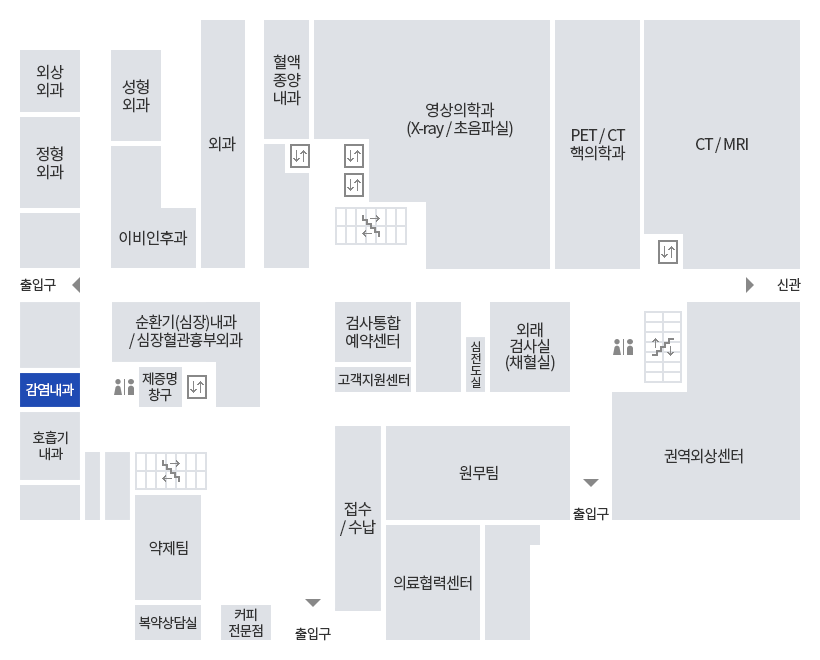 팁이라면, 권역외상센터는 본관 1층에 있으니, 헷갈리지 마시기 바랍니다.