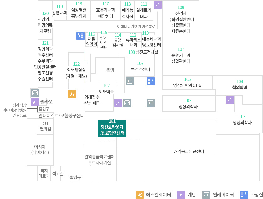 여기서 응급실 진료를 받기 위해서는 본관 1층으로 가면 됩니다.