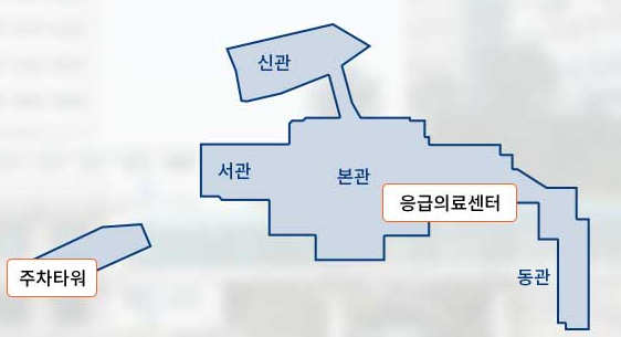 주차장 위치