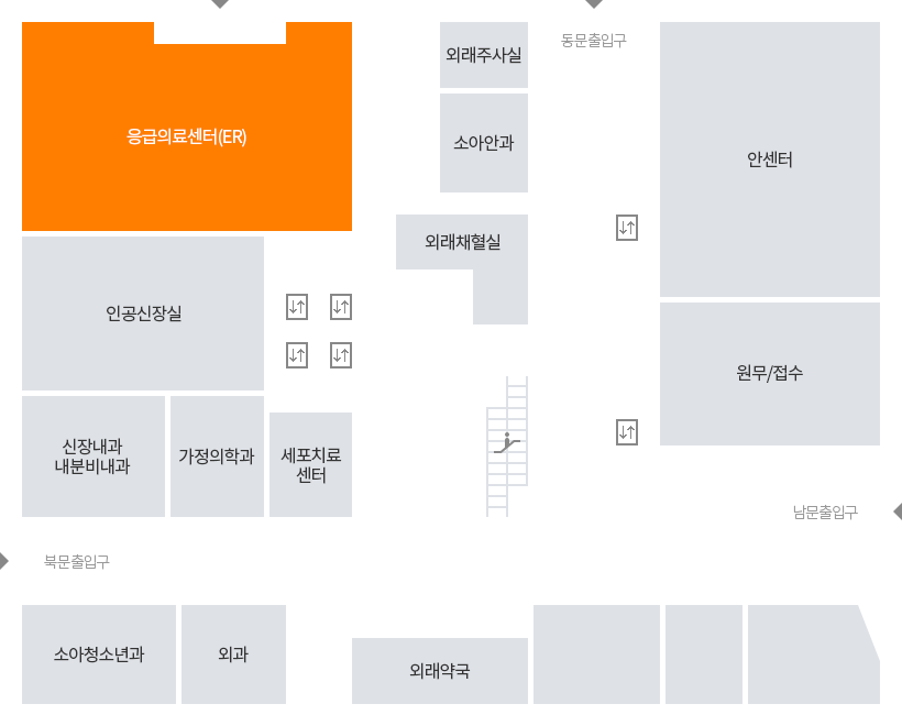 서울성모병원 응급실 위치