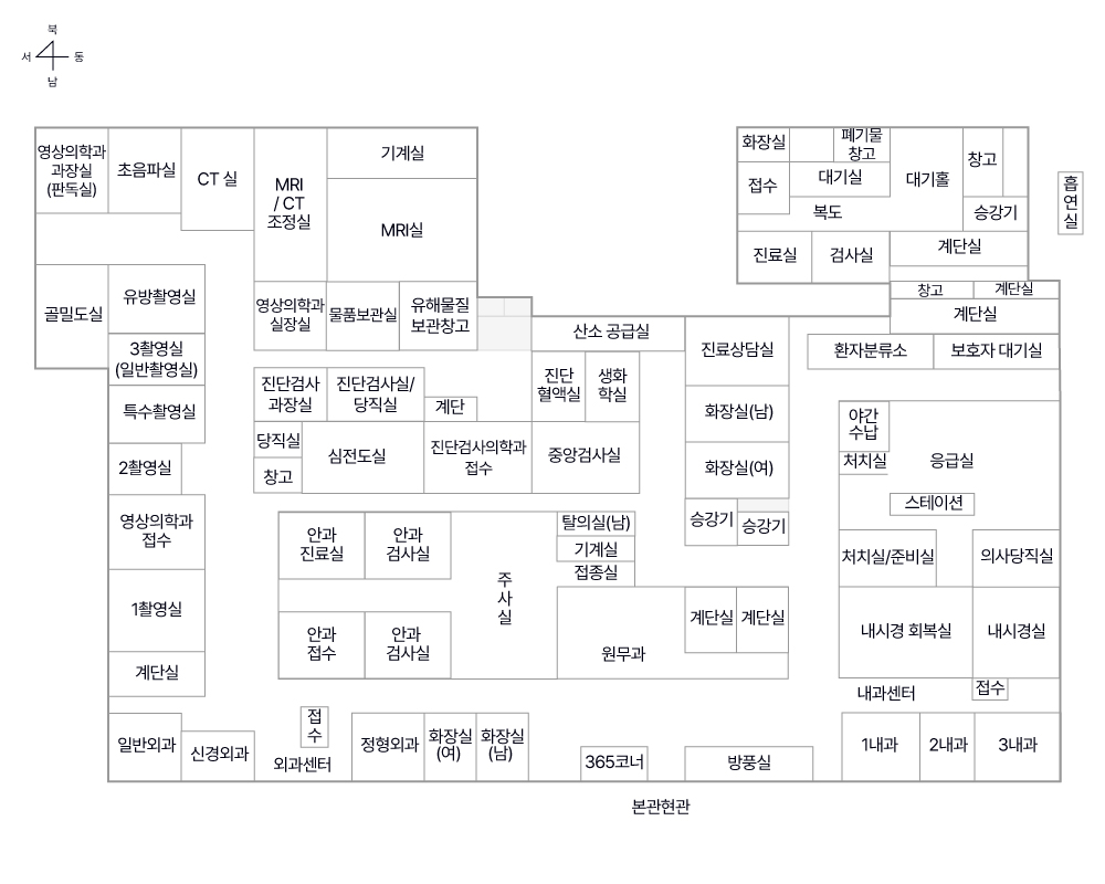 순천의료원 응급실 이용안내