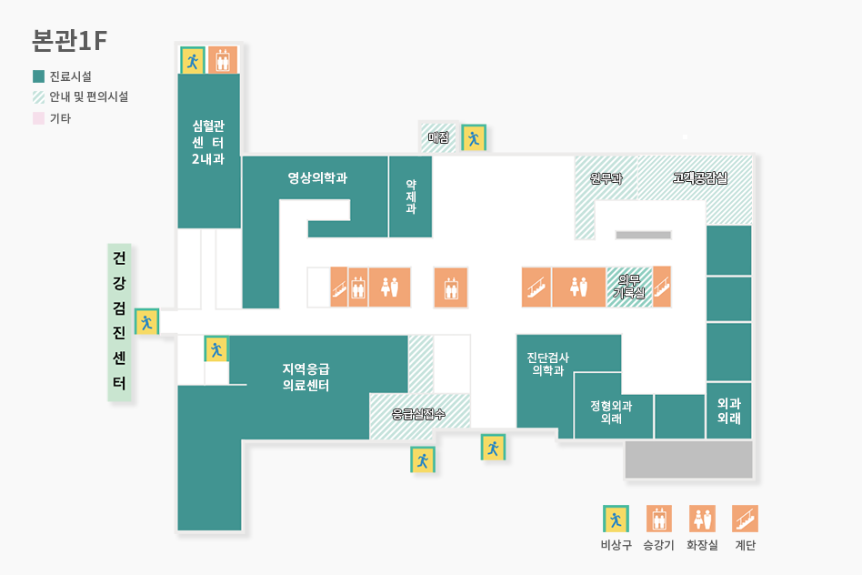 홍성의료원 응급실 이용안내