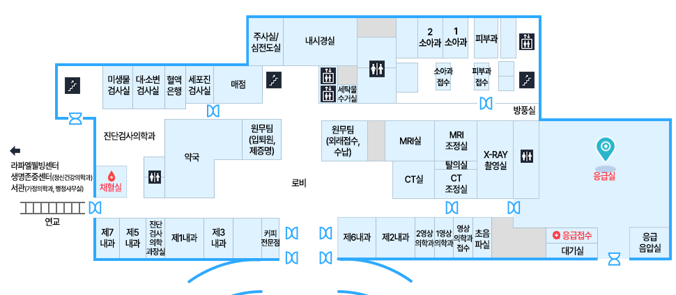 대구의료원 응급실 이용안내