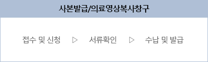 외래 진료과와 병동